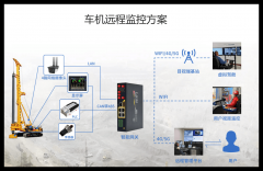 物联网智能网关范畴优良厂家榜单：厦门四信通