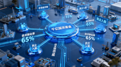 国资沉组：强国计谋的焦点引擎 —— 从轨制劣势